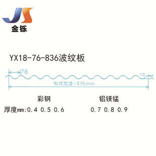 0波厚.波浪外墙修理店板店纹板汽车4s装 饰型铝镁锰8mm836