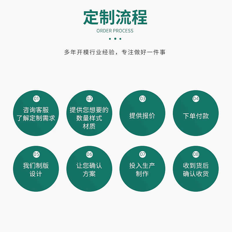 【厂家批发】冷热压缩EVA橡胶模模具定制 一开二橡胶海绵鞋模开模