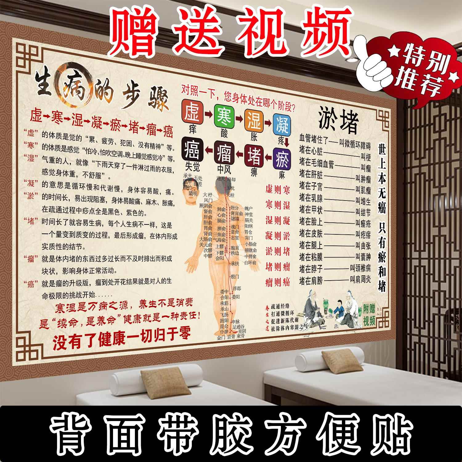 养生馆海报生病的步骤艾灸挂图拔罐贴纸按摩贴墙中医装饰画送视频