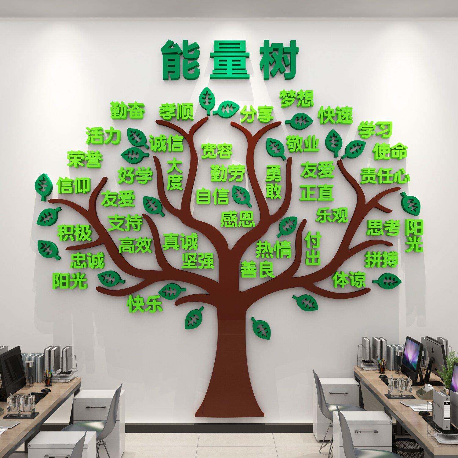 正能量墙贴纸大树布置办公室墙面装饰公司企业文化墙背景励志标语