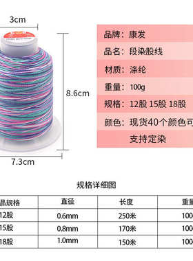 国风段染股线套装千里江山段染线12股15股18股彩虹线苍兰诀五彩线