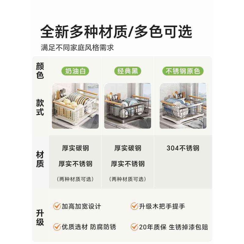 不锈钢碗碟收纳架厨房置物架新款沥水篮碗架放碗筷碗盘沥水架