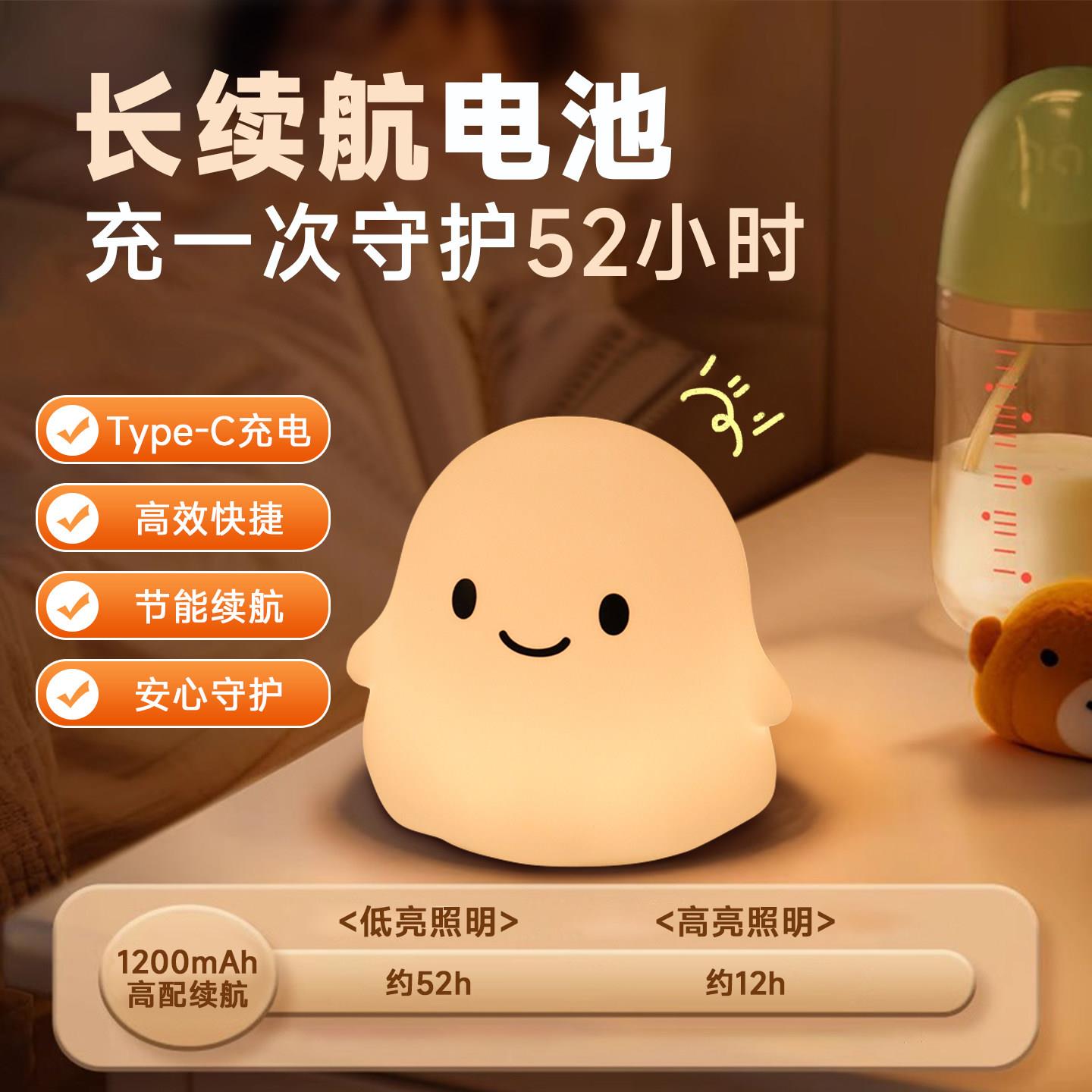 小幽灵小夜灯智能语音控制卧室睡眠灯捏捏拍拍灯睡眠感应婴儿哺乳