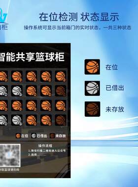 共享头盔租赁 智公园微信扫码柜付存费工具体育器材DW-JHG-G能取