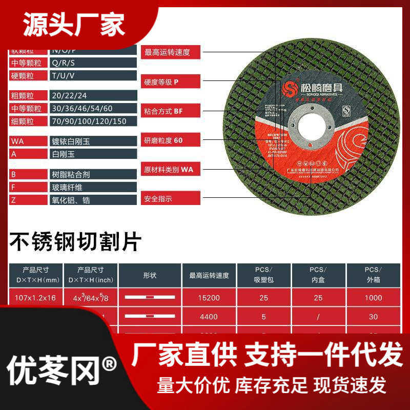 松崎 不锈钢切割片 金属砂轮片 角磨机手磨机磨光片铝合金打磨片,标准件/零部件/工业耗材,切割片/磨片,淘宝优惠券,粉丝福利购,淘宝优惠卷