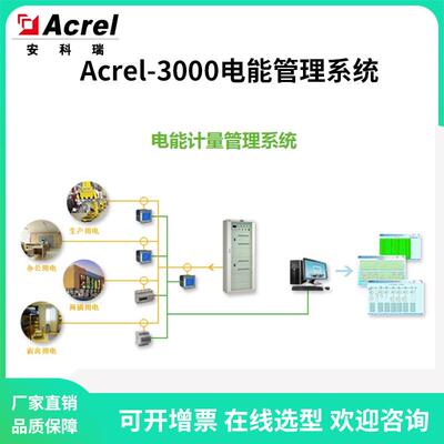 Acrel-3000电能管理系统峰平谷用电量统计需量统计用电报表