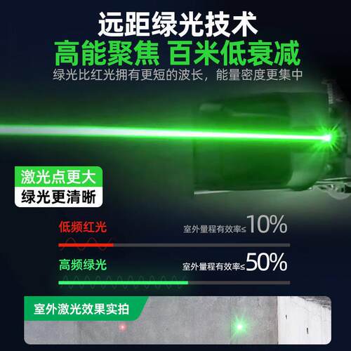 绿光激光测距仪高精度户外手持红外线测量仪量房仪距离智能电子尺