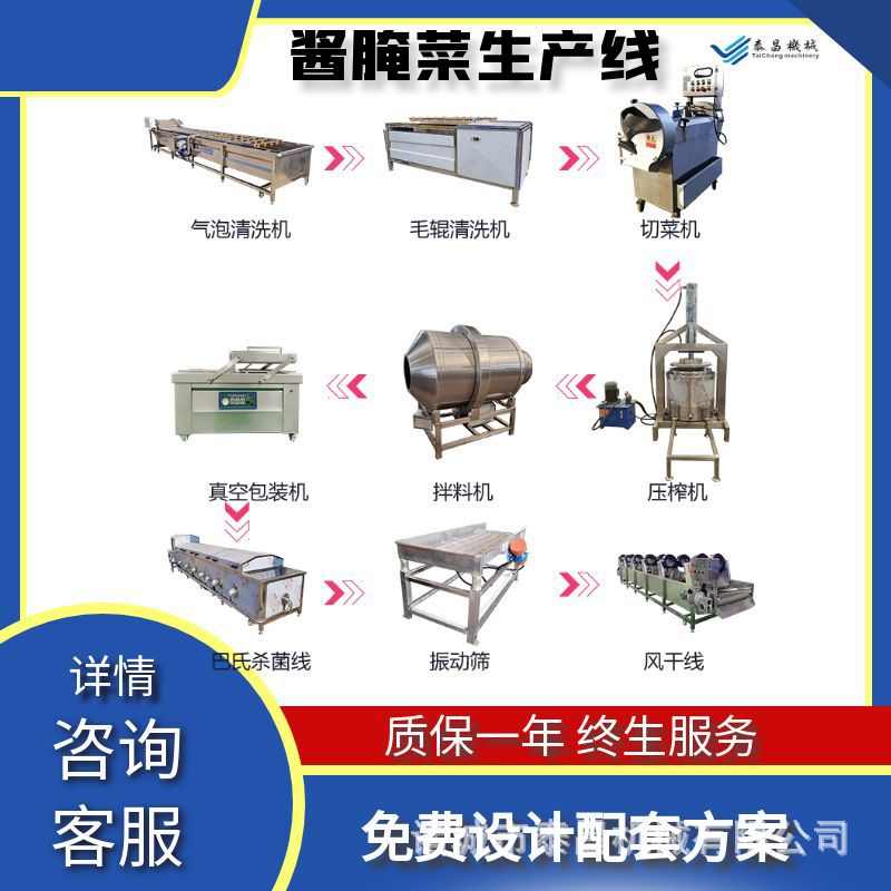 厂家直销酱腌菜全套设备酱黄瓜芥菜丝生产线辣白菜设备海带丝酸