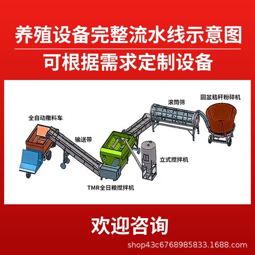 佳瑞圆盘秸秆粉碎机稻草玉米养殖牛羊用草料铡草揉丝粉碎干湿两用