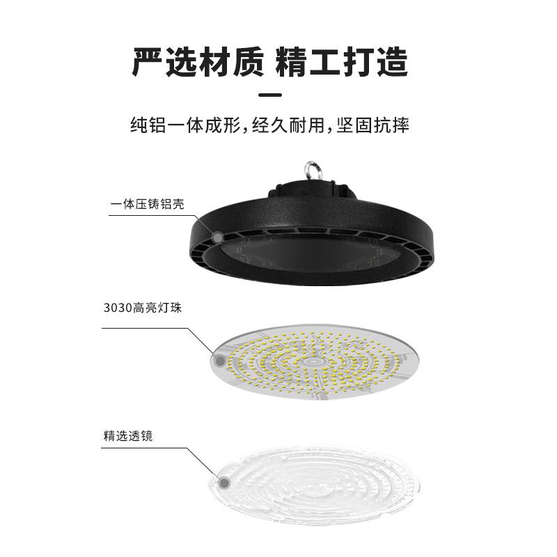 OQDufdo工矿灯大功率工工厂库房灯车间天灯羽毛球棚馆超市吊灯le