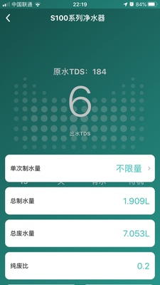 352 S100净水器怎么样？刚入手又退掉为何呢？
