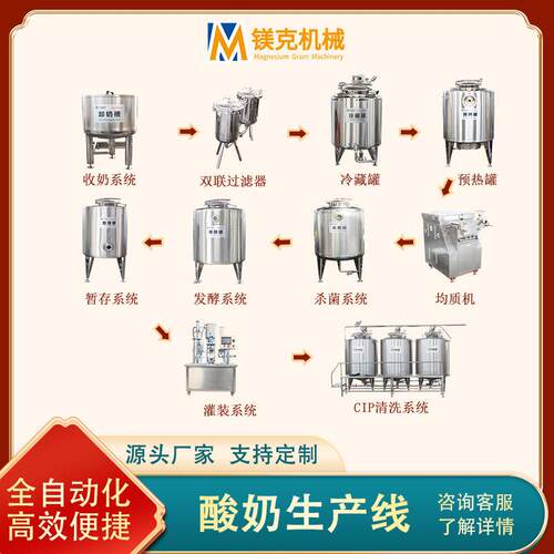 小型常温酸奶加工生产线 酸奶发酵全套加工设备 酸奶浓缩加工机器