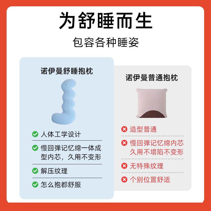 ◇诺伊曼觉人体工学孕条妇夹腿睡抱枕床上长成人女生睡F776SSHH觉