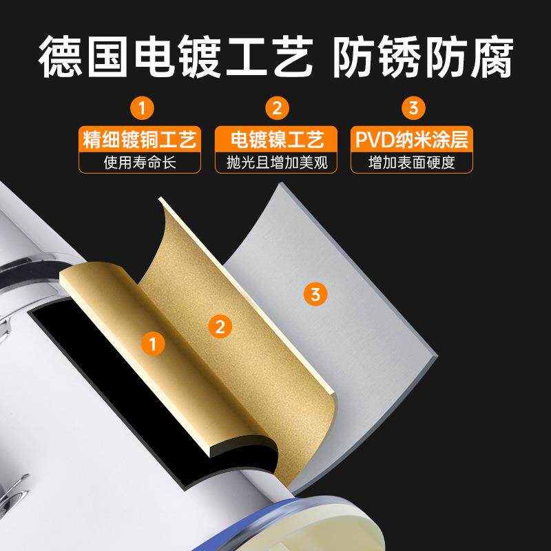 厂家卫生间池洗脸浴盆双孔水头冷热水/二合一室洗手洗龙漱台铜