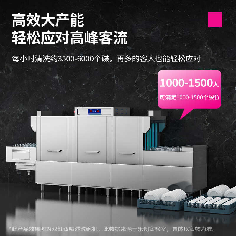 乐创商用洗碗机食堂全自动通道刷碗机长龙式双缸双喷淋带双烘干