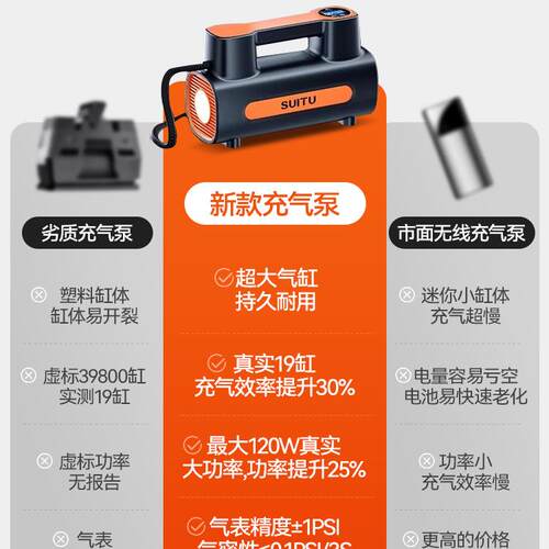 包邮随途车载充气泵有线无线汽车轮胎打气泵数显便携式车用电动摩