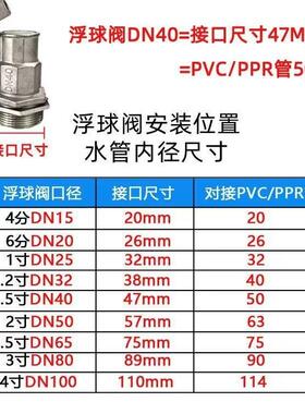 黄箱位铜不锈钢浮6球阀水水塔进水54643阀开关水位控制阀液控制器