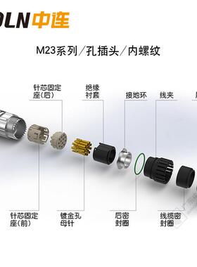 ZOLN 厂家直销 M23系列屏蔽连接器6芯-17芯IP67防水航空插头