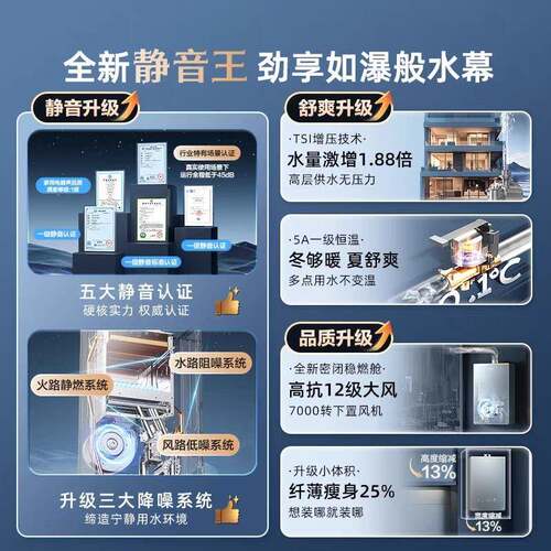 严选-海.尔燃气热水器16L静音王KL7PRO增压恒温天然气水伺服家用