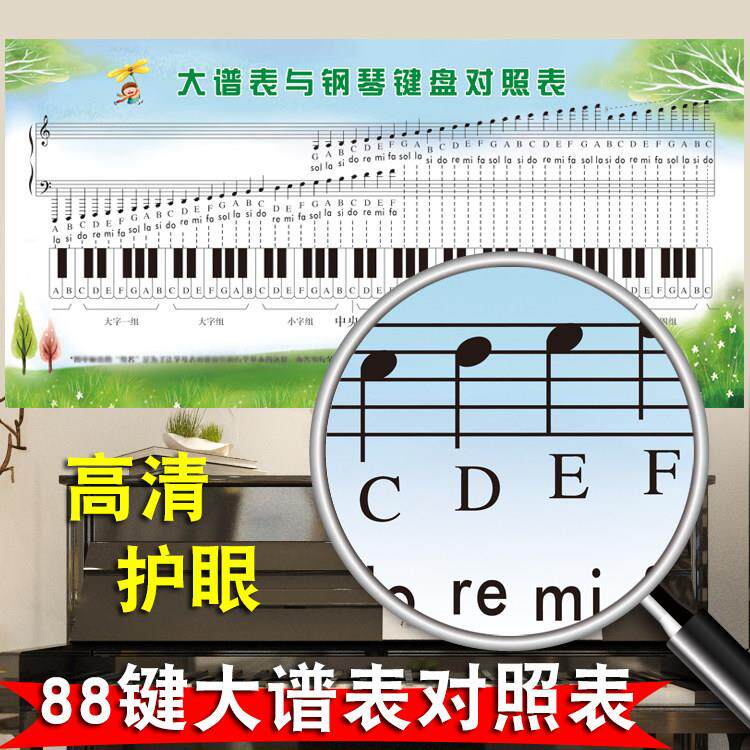 大谱表与钢琴键盘对照表88键五线谱挂图家用琴行音乐入门贴画海报