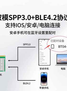 BT04-E蓝牙模组串口无线 线数据透传输双模SPP3.0+BLE4.2兼容HC05
