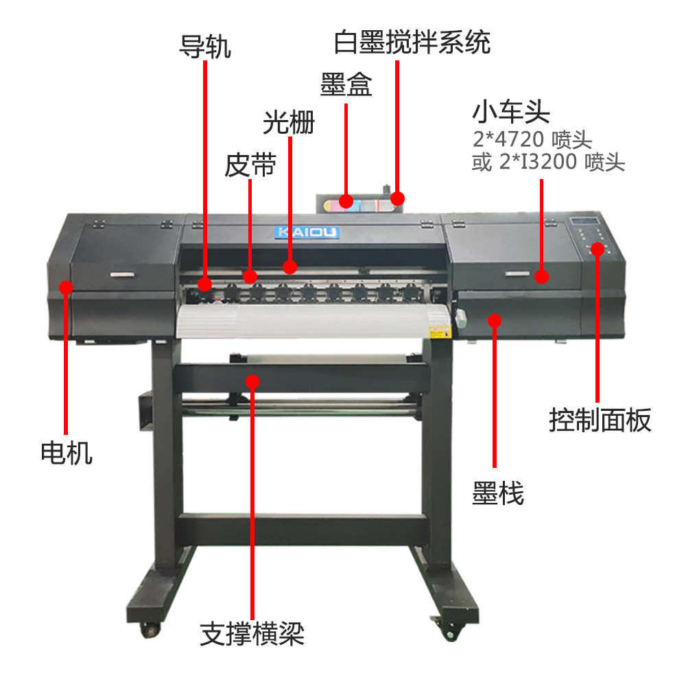 工厂现货白墨烫画抖粉机 个性图案DTF烫画打印机柯式数码印花机