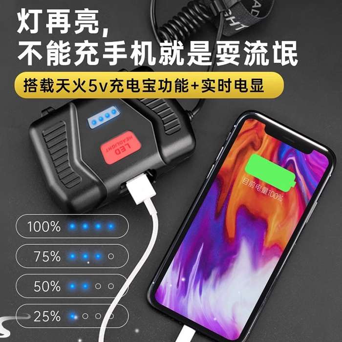 MIMOGLAD头戴式头灯强光充电超亮夜钓户外钓鱼专用超长续航电池