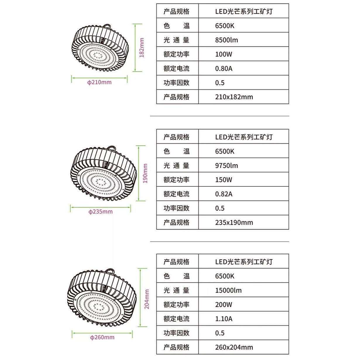 开尔照明LED工矿灯100W200W鳍片厂房灯车间灯吊链式广照型超亮