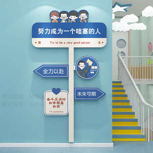 幼兒園樓梯間扶手臺階口墻面裝 飾班級教室布置環(huán)創(chuàng)黑板報文化墻貼