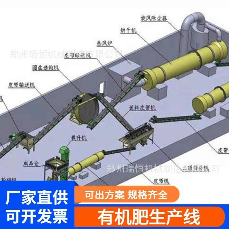 有机成套生产线 多物料粪污秸秆加工 畜禽粪便制整套设备