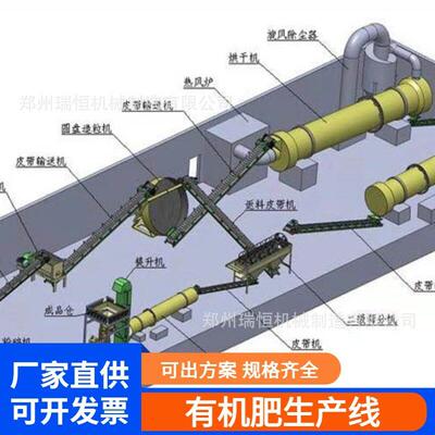 畜禽粪便有机生产线 多物料发酵造粒 全套有机加工设备 瑞恒