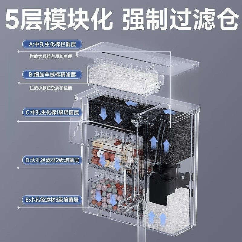 金利佳鱼缸过滤器净水循环三合一静音外置瀑布式壁挂制氧一体机