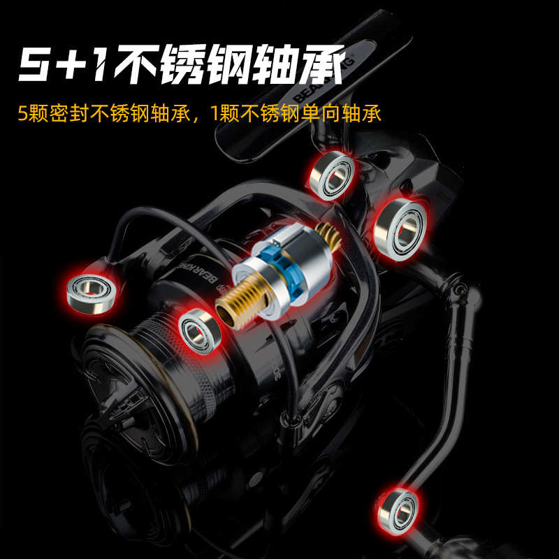熊王24新款凯撒海钓纺车轮防海水密封设计路亚轮矶钓船钓路滑滑漂