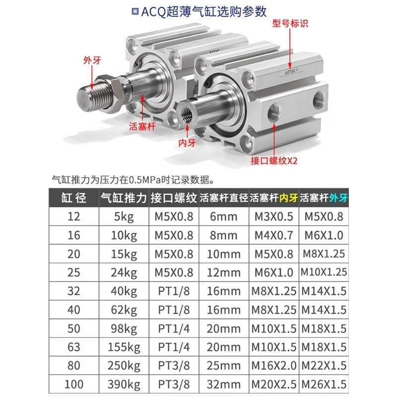 亚德客薄型气缸ACQ12/16/20/25/32/40/5/*10X15X20X30X40X5SB外牙