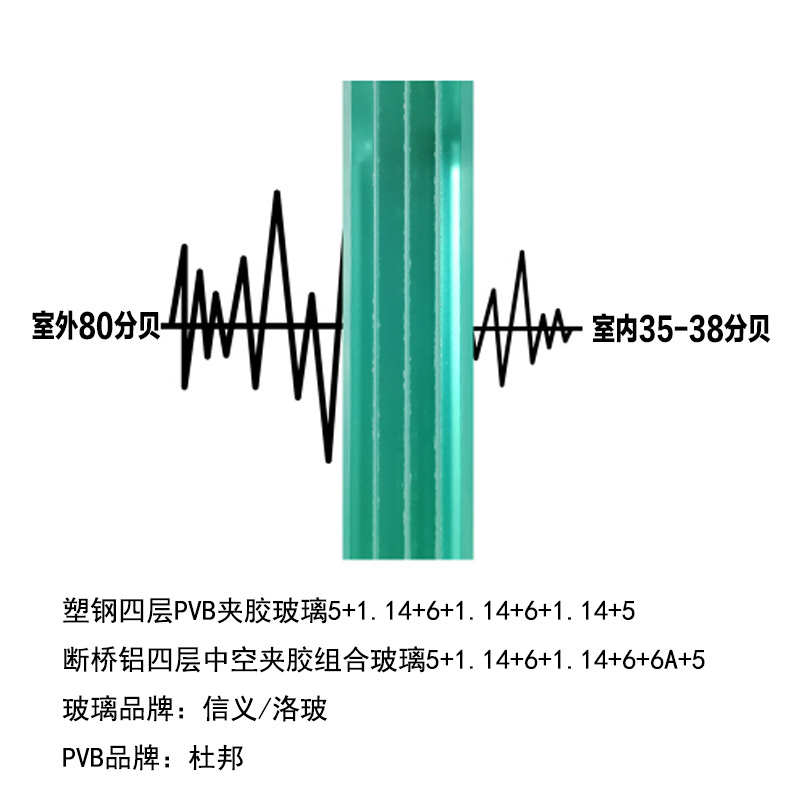 广州塑钢断桥铝真空中空三层PVB夹胶静音隔音玻璃窗户封阳台门窗