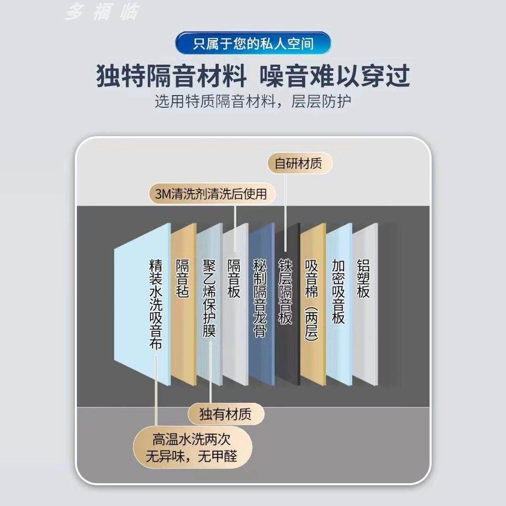 隔音睡眠舱家用卧室睡觉隔音仓隔音房移动直播间静音舱钢琴静音房图片