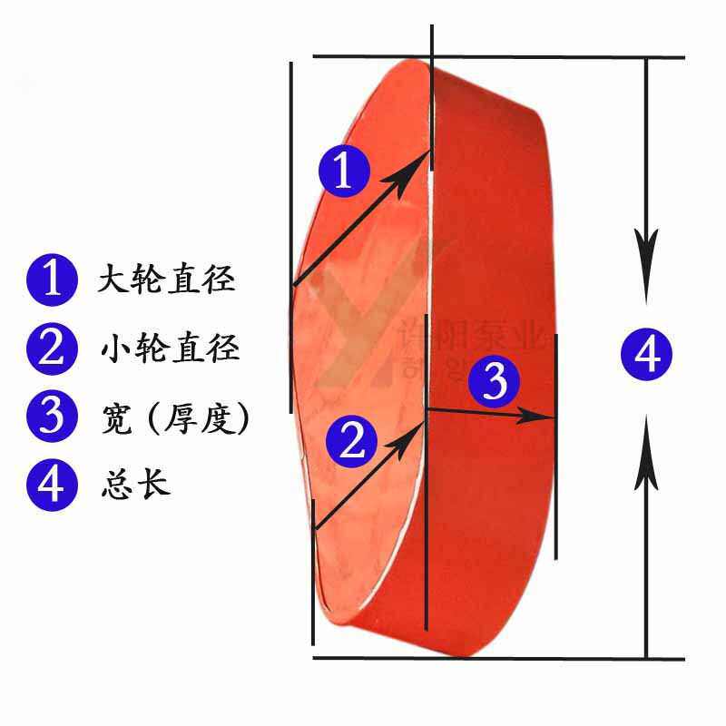 防尘联轴器护罩罩靠背防雨安全皮带轮水泵电机罩轮护罩水泵防护罩
