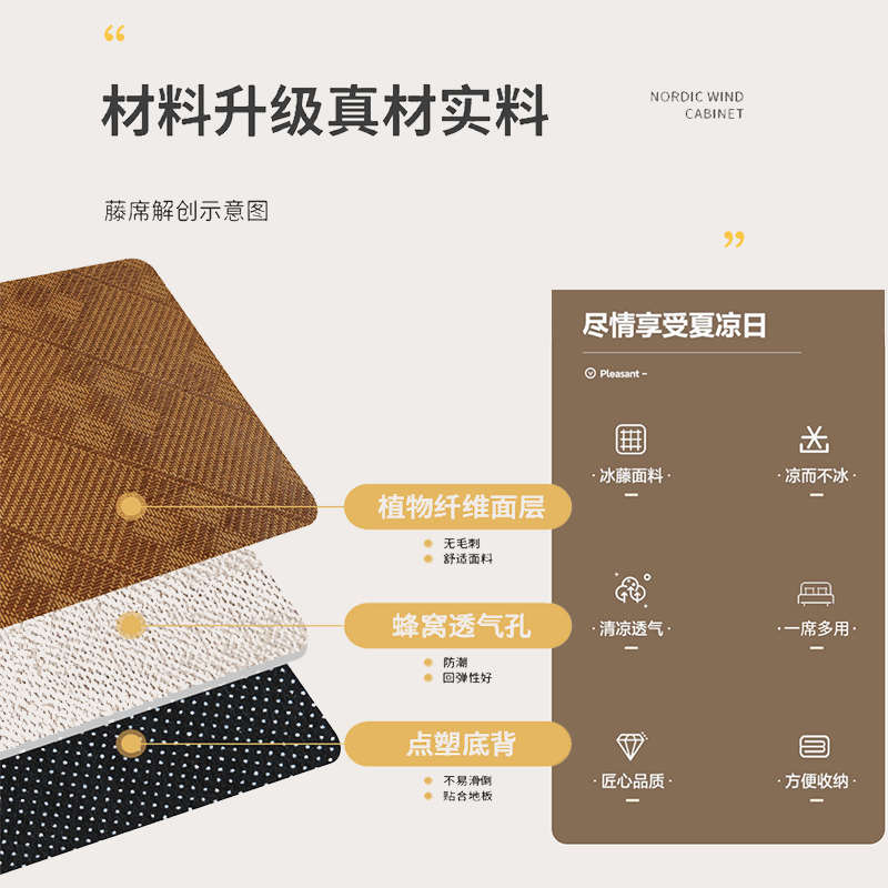 凉席夏季藤席2024新款夏天冰丝床垫学生宿舍单人冬夏两用双面席子