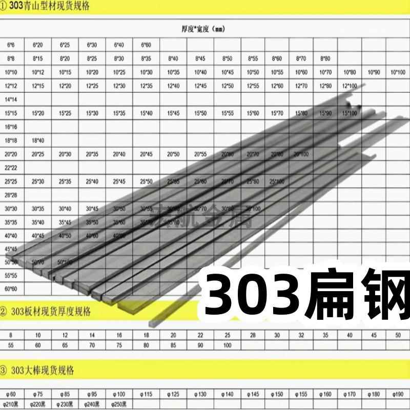 国标303不锈钢扁钢型材304方钢扁条排条实心钢条四方棒8 12 25mm