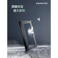 Оконные системы