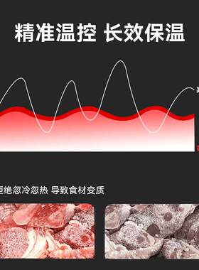 暖碟台热风循环商保温用ACK柜201锈钢 热不菜保温餐具柜多功能