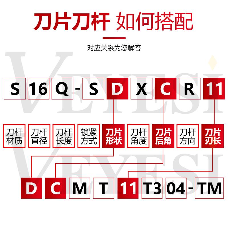 95度数控内孔刀杆/镗孔车刀S08K/S10K/S12M/S16Q/S20R-SDXCR11/07