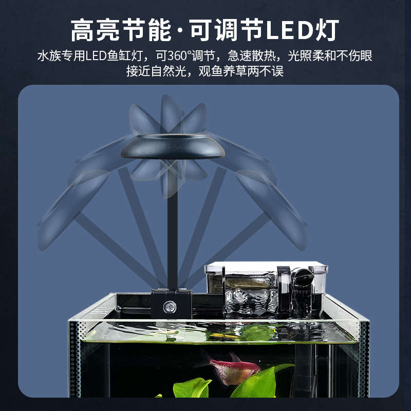 生态换水免迷你水族箱玻璃家用桌面鱼缸带桌面小型鱼缸创意mini灯