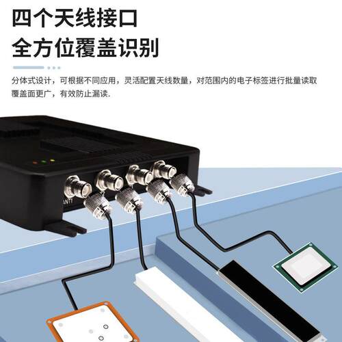 WF361FID超高频四口通道R式一体机工0业级读头200模块R读写器