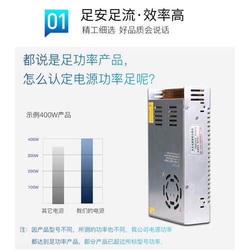 直流开关电源5V 12V 24V 48V120W 200W 350W 400W 600W 1200W