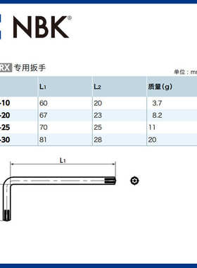 NBK SRX 厂家直供梅花槽防破坏螺丝（带芯型） SRBS专用扳手
