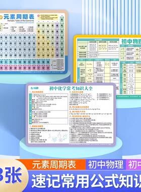 Double-sided wall chart featuring the periodic table of chem