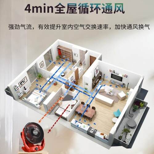 大有充电无刷锂电风扇户外工地施工清凉露营便携电池轻型家用6801