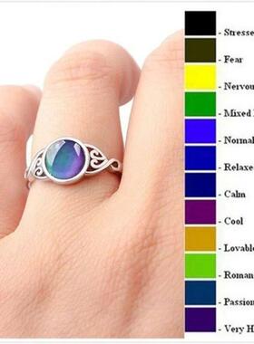 Moon Stone Color Changing Mood Ring,Jewelry Gift