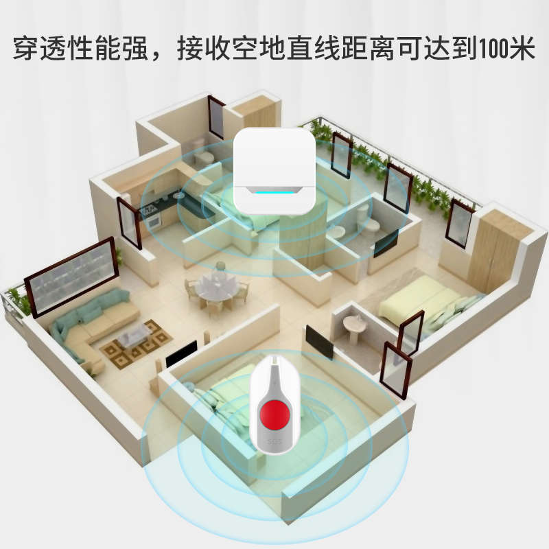 老人无线呼叫器一键拨号远程通话对讲老年人防摔倒紧急通话器求救